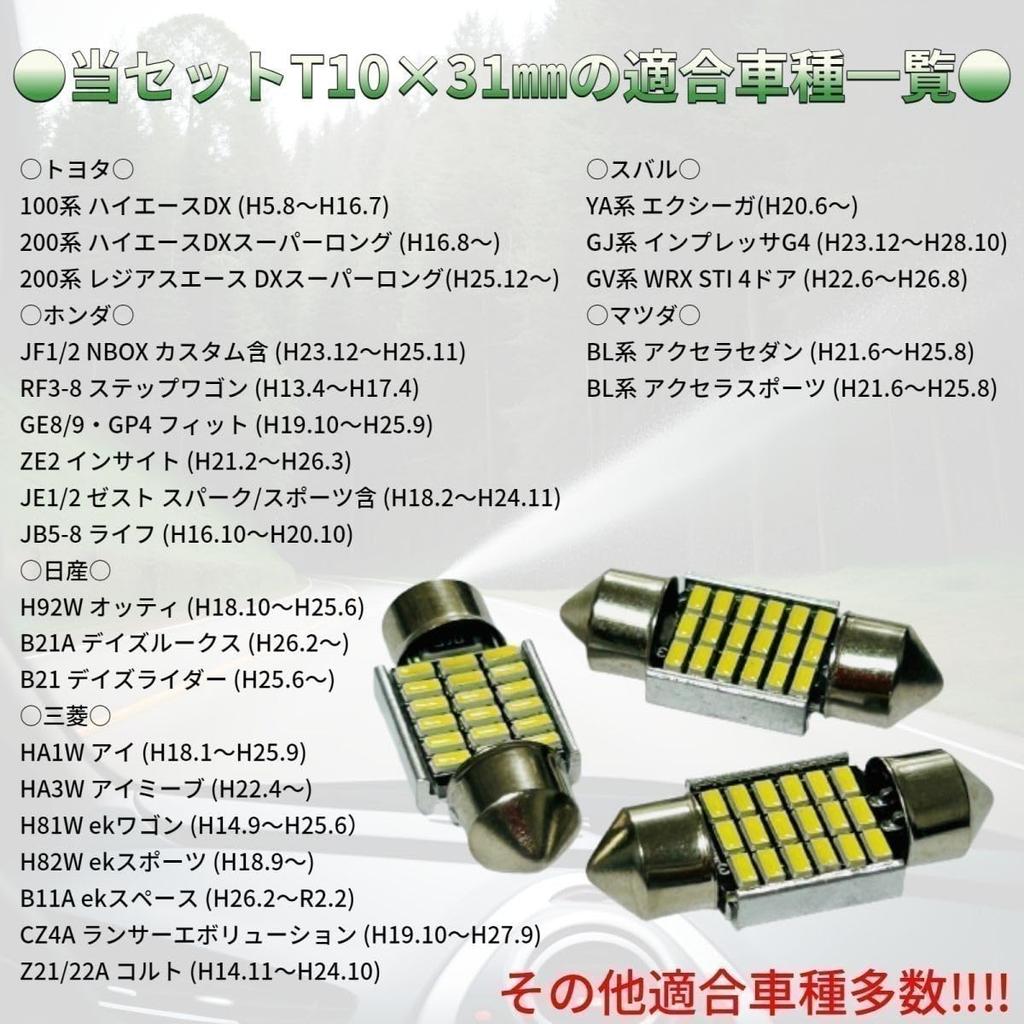 JE1/2 Zest Spark/Sports Included, T0.4 x 1.2 inches (10 x 31 mm), LED Room