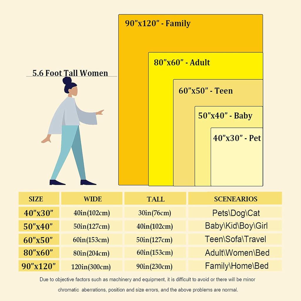 Fluffy Anime Totoro Throw Blanket for Sofa Knee Soft Luxury Home Decor Throws Cute Childrens Garden Bed Blankets