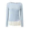 GGPX New York Drapeneck Lace Contrast Knit Gq3kp018f