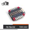 Electronice controlate prin radio