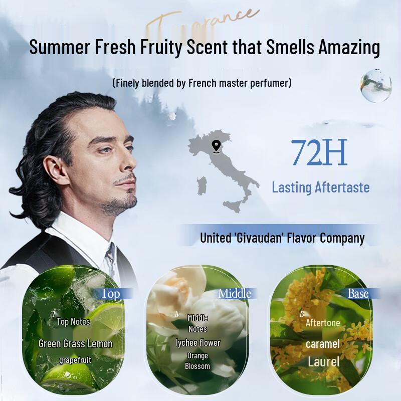 ORGINESE Hair & Body Care Set