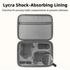 Storage Bag for Flip Fly More Combo Portable Carrying Case with Shoulder Straps Protective Handbag for 2/N3