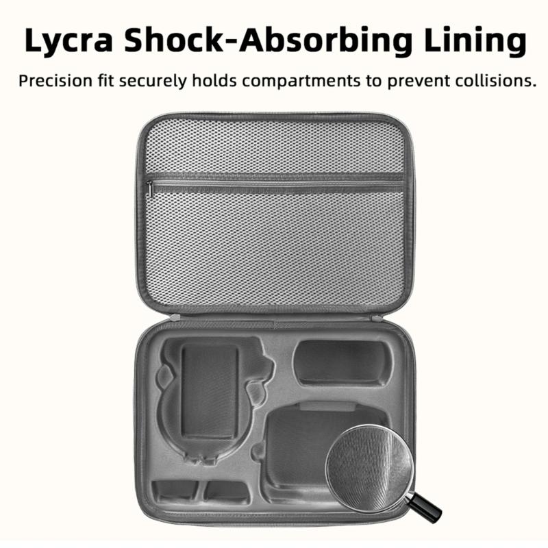 Storage Bag for Flip Fly More Combo Portable Carrying Case with Shoulder Straps Protective Handbag for 2/N3