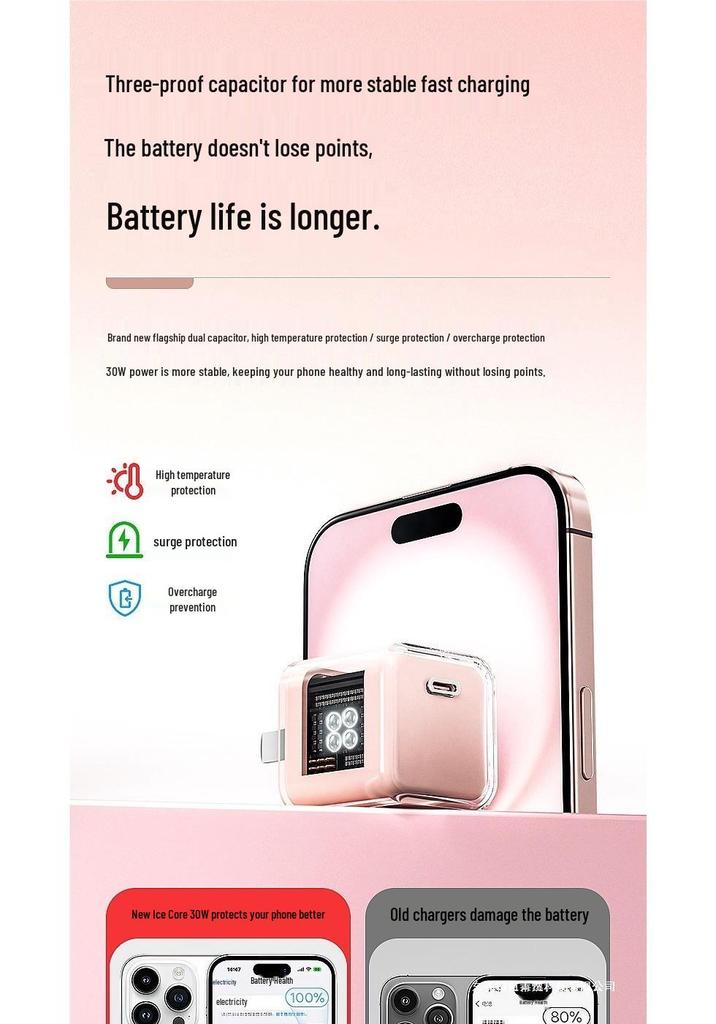Compatible Gallium Nitride Charger for iPhone 12–15 Pro Max, 16, and 14 Plus PD Fast Charging