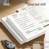 Defter ve Bloknotlar – Dizüstü Bilgisayarlar