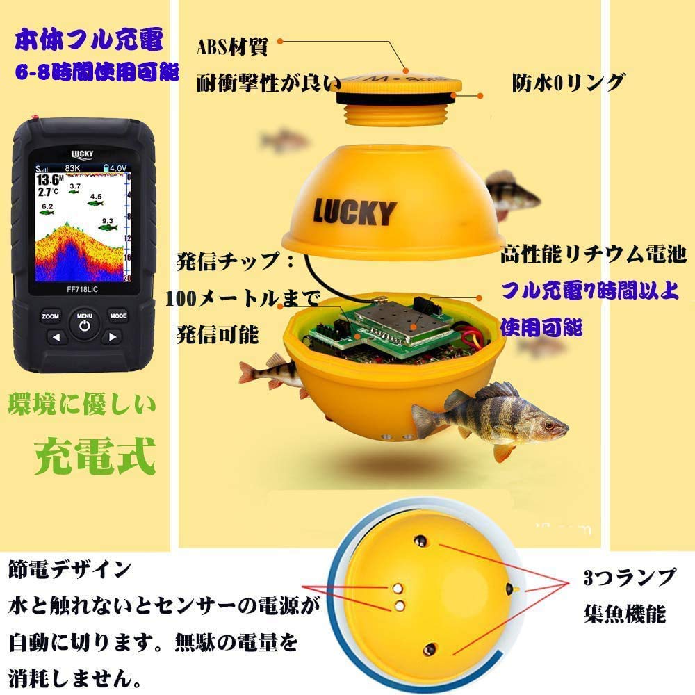 [Authorized Dealer] LUCKYLAKER Waterproof Wireless Fish Finder for Surf Fishing, Ice Fishing, Bass Fishing