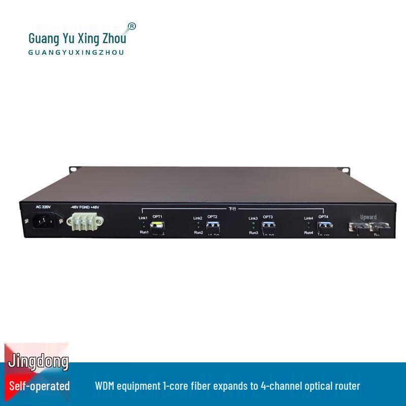 10G WDM Fiber Optic Expansion Device