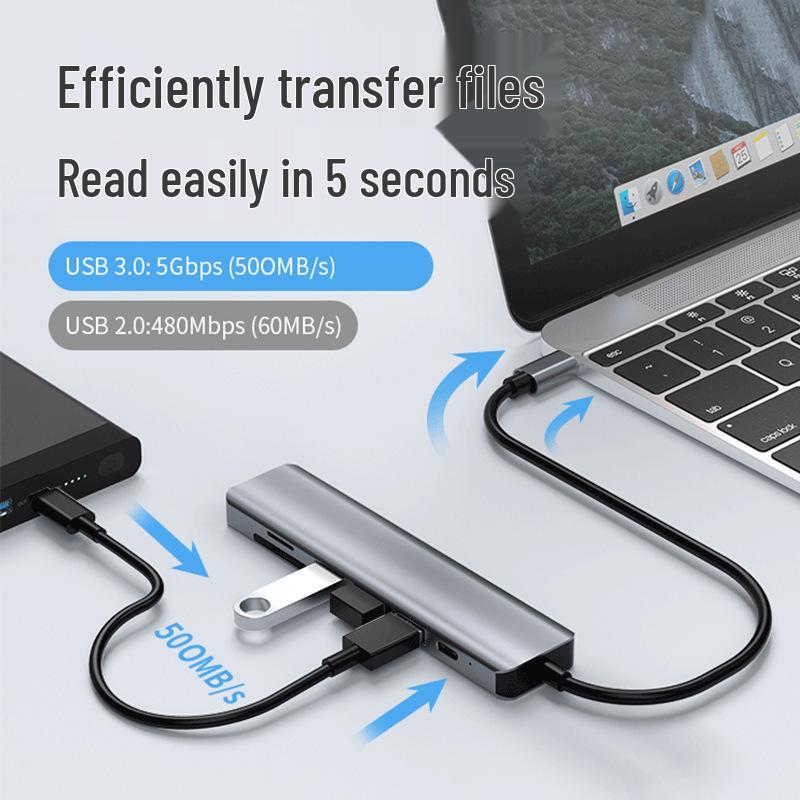 7-in-1 Multi-Port Type-C Expansion Dock with 4K HDMI Projector and Hub