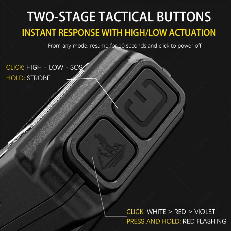 Rechargeable LED Flashlight W/ Side & Clip Multiple Modes Pocket EDC Torch for Camping Hiking Outdoor Inspection,Gift Idea