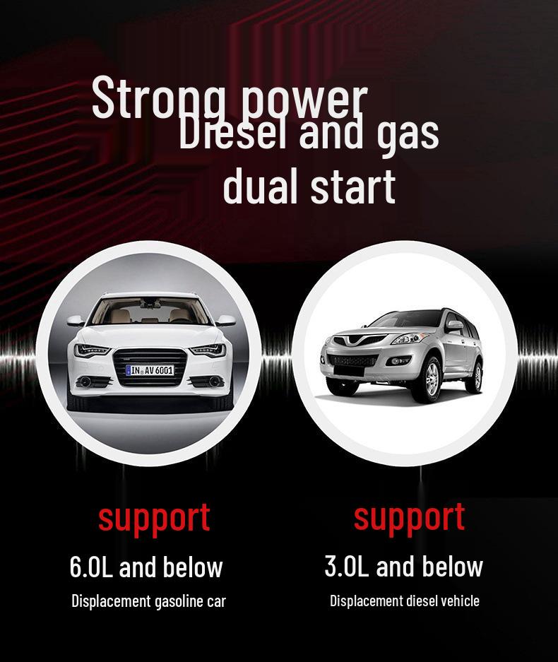 Portable 12V Car Jump Starter Power Bank – High-Capacity Emergency Battery Booster