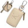 Accessori – Custodie per chiavi auto