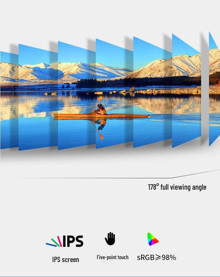 10.1" HD Touchscreen Portable Monitor, 1280x800, HDMI, USB, IPS Display for Raspberry Pi and Medical/Industrial Use.