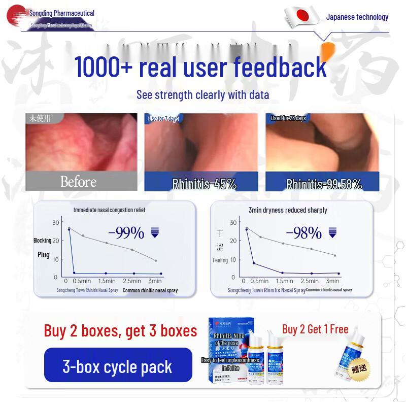 Songding Japan Rhinitis & Sinus Nasal Spray