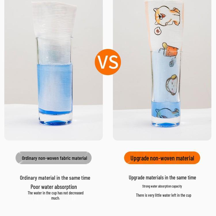 Newcomer 0.01: Anti-Fog Glass Window Absorbent Sticker for Winter Condensation Prevention