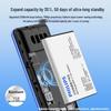 Philips E568A 4G Feature Phone (CN version)