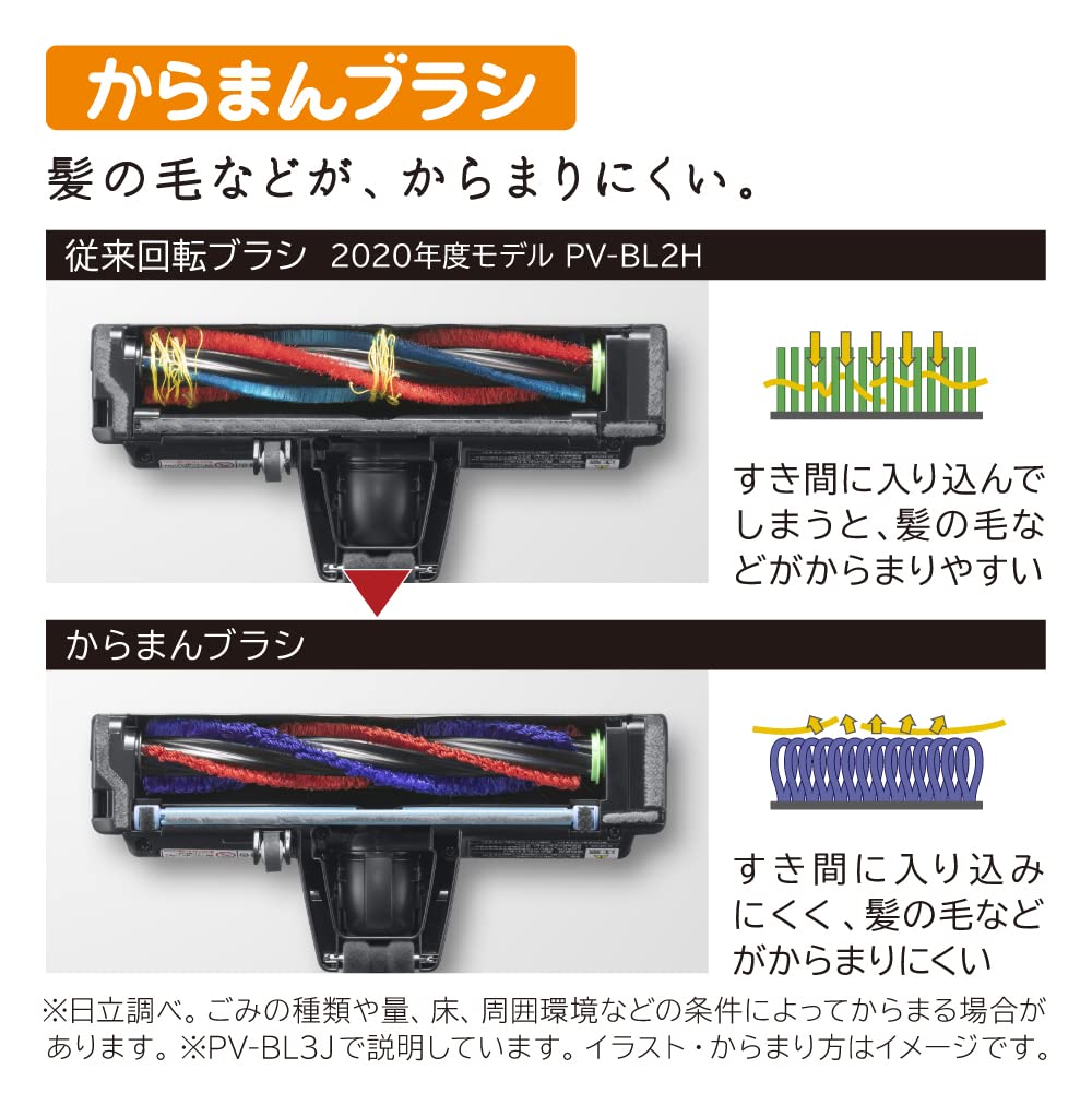 Hitachi Lightweight Easy Stick PV-BL3J