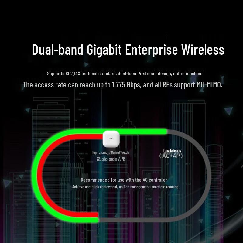 H3C WA6320-SI-H20 WiFi 6 Dual-Band Gigabit Wireless AP