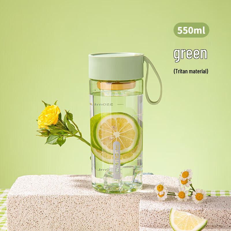 Fuguang FG0417-550 Tritan Summer Water Bottle