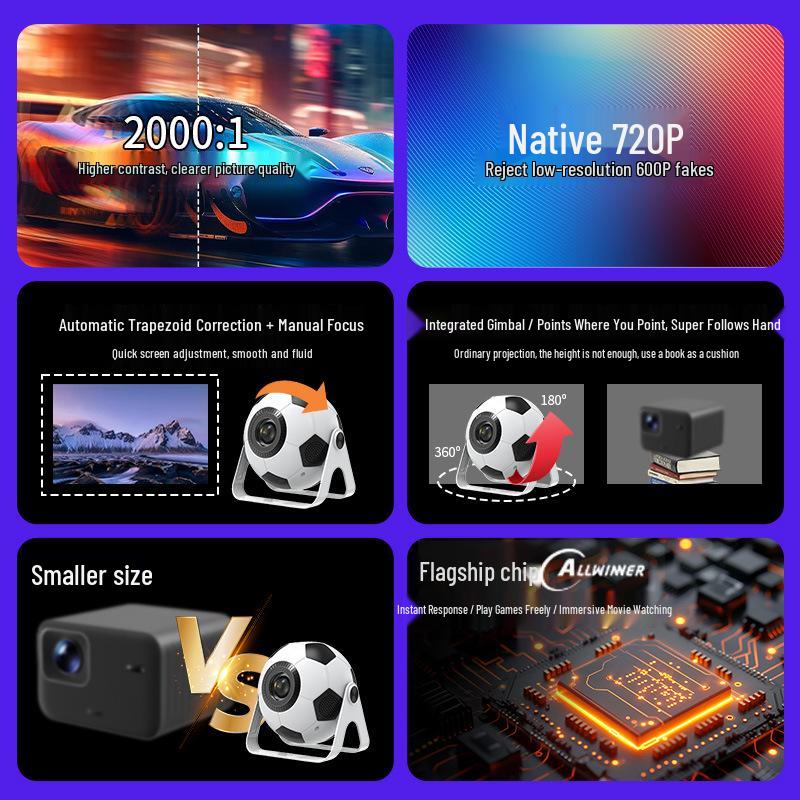 

2026 Ultra HD 4K Portable Smart Projector - Connects to Phone UK Plug білий