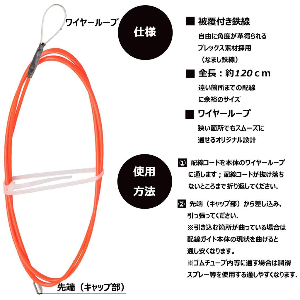 ToBeBold Interior Peel Off Interior Liner, Clip Plier, Clip Clamp Tool, Panel Remover Set,