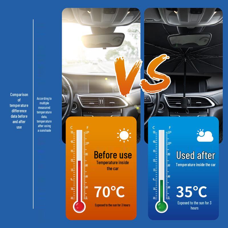 Thickened Car Sunshade: Retractable Windshield Umbrella for Heat Insulation