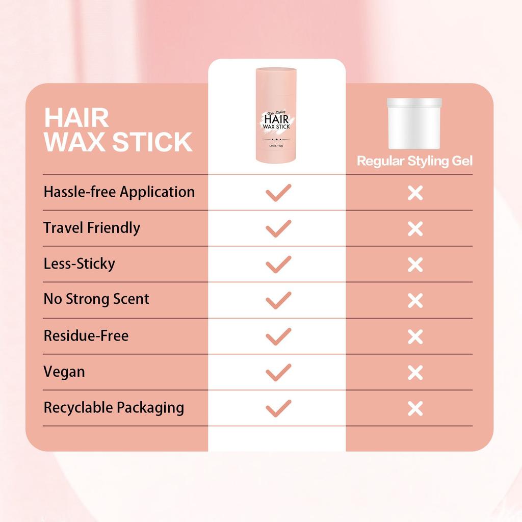 Styling Wax Bar Nourishing And Portable For Hair Grooming, Adds Shiny Long-Lasting Hold And Volumizes Hair Easy  40g