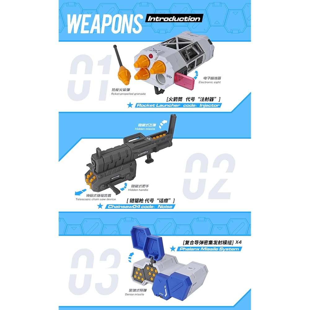XIAOT IRON ROARS C.A.T 04 1/60 Scale ABS Plastic Assembly Model Kit