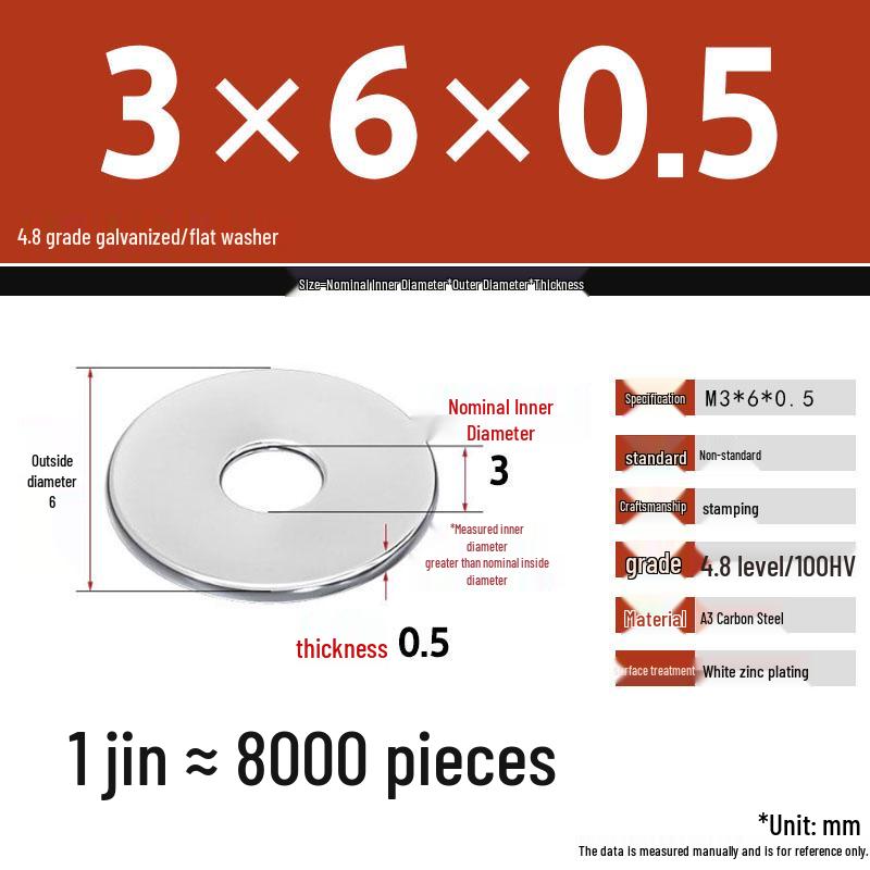 Galvanized Extra Thick Flat Iron Washer, M3-M62