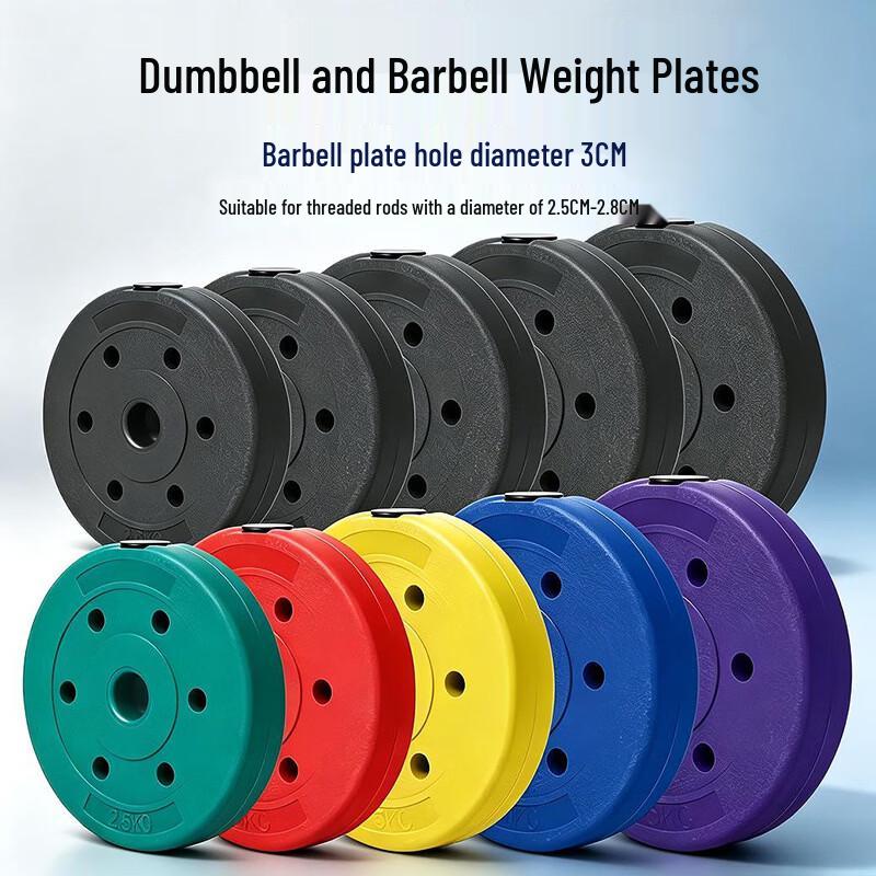 Yuying Rubber-Coated Barbell/Dumbbell Weight Plates
