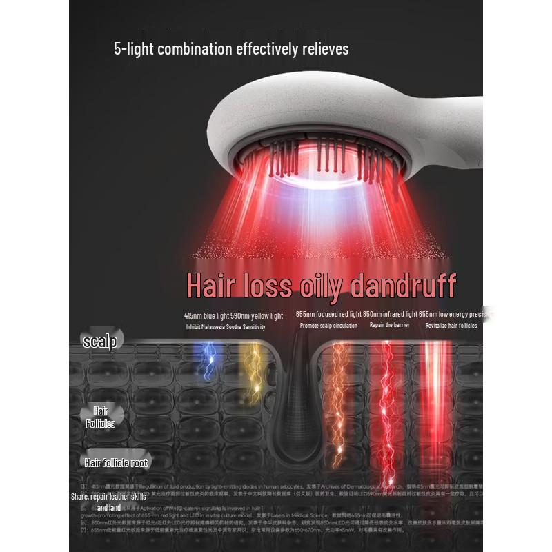 breo Scalp 5 AI Smart Scalp & Hair Care Device