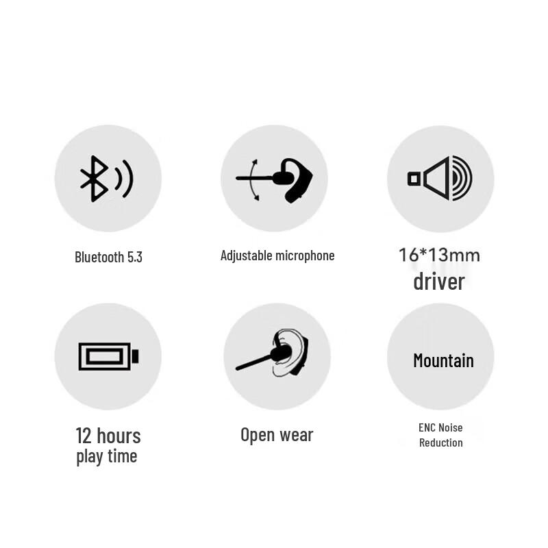 Philips SHM5178 Open-Ear Bluetooth Headset