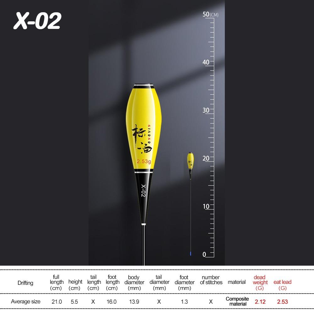 

3pcs Composite Float Body Bottom Part Nano Plastic Bobbers Fishing Floats Part Fishing X-02