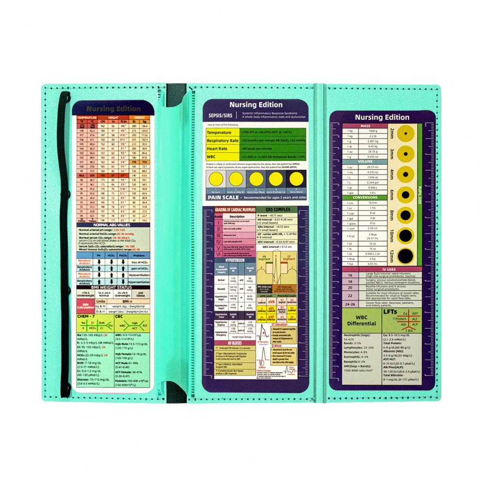 

Буфер обмена для медсестер, компактный, прочный, складной, портативный, доска для письма, для дома, школы, офиса, больницы