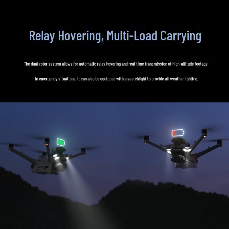 DJI Matrice 4D Industrial Drone System (CN version)