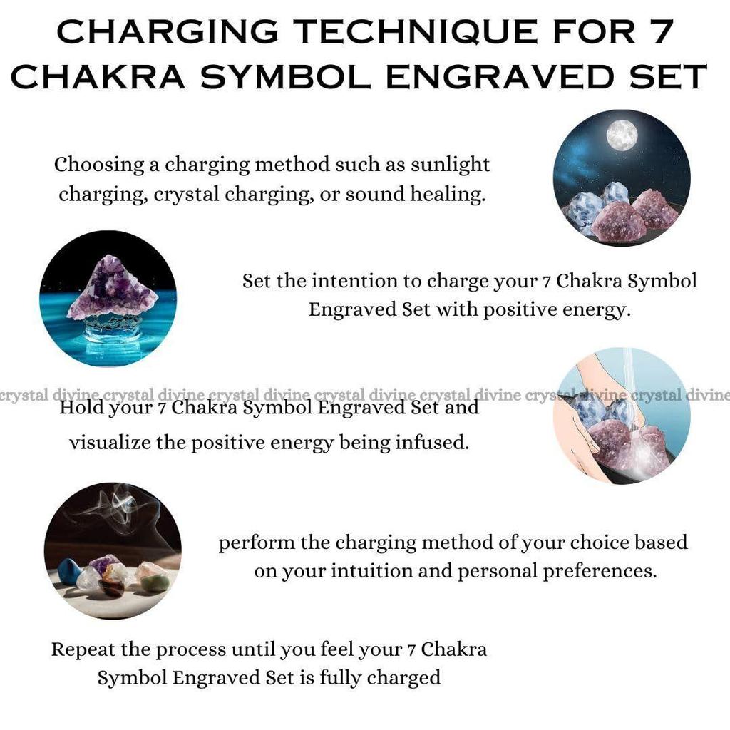 7 Chakra Zibu Coin for Money Success Good Health Symbols Crystal Coin Money