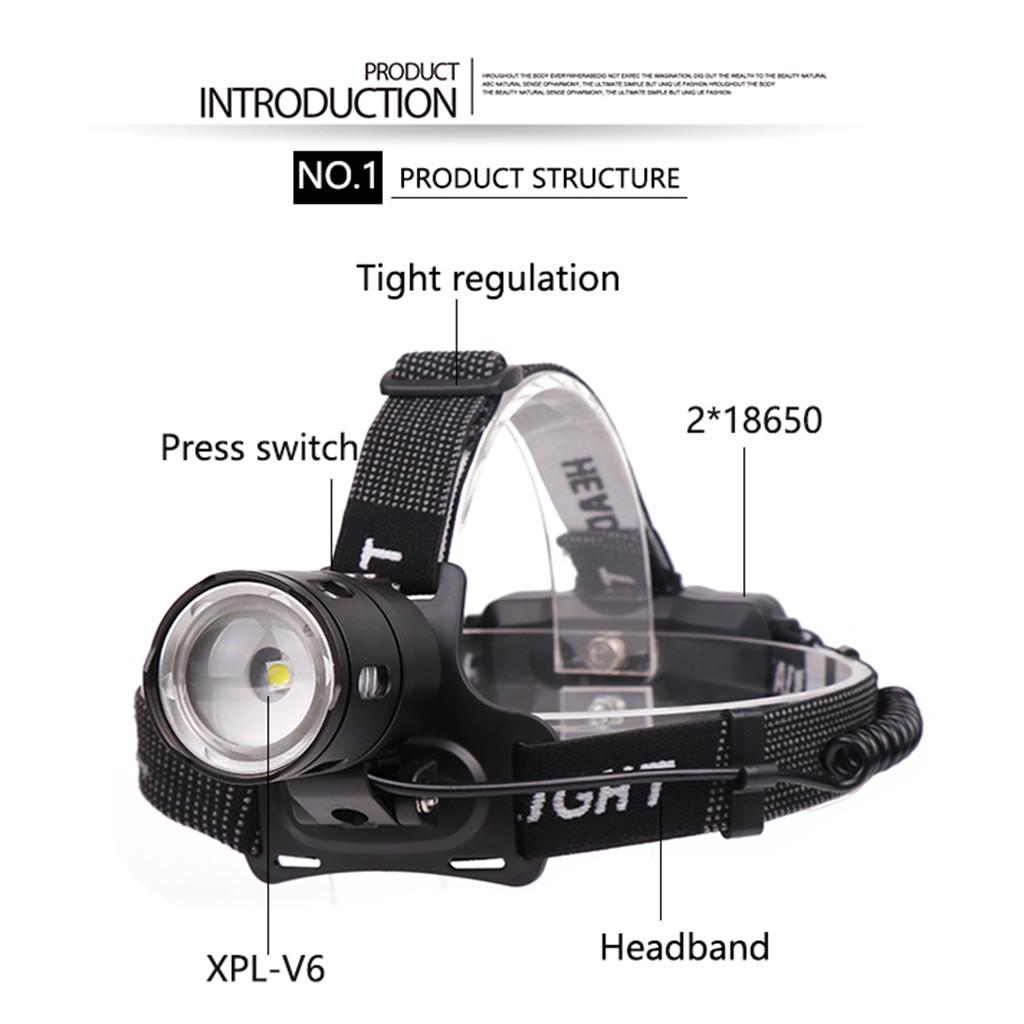 XPL-V6 LED Reflektor LED Ładowanie USB Reflektor Zoom Latarka Czołówka 