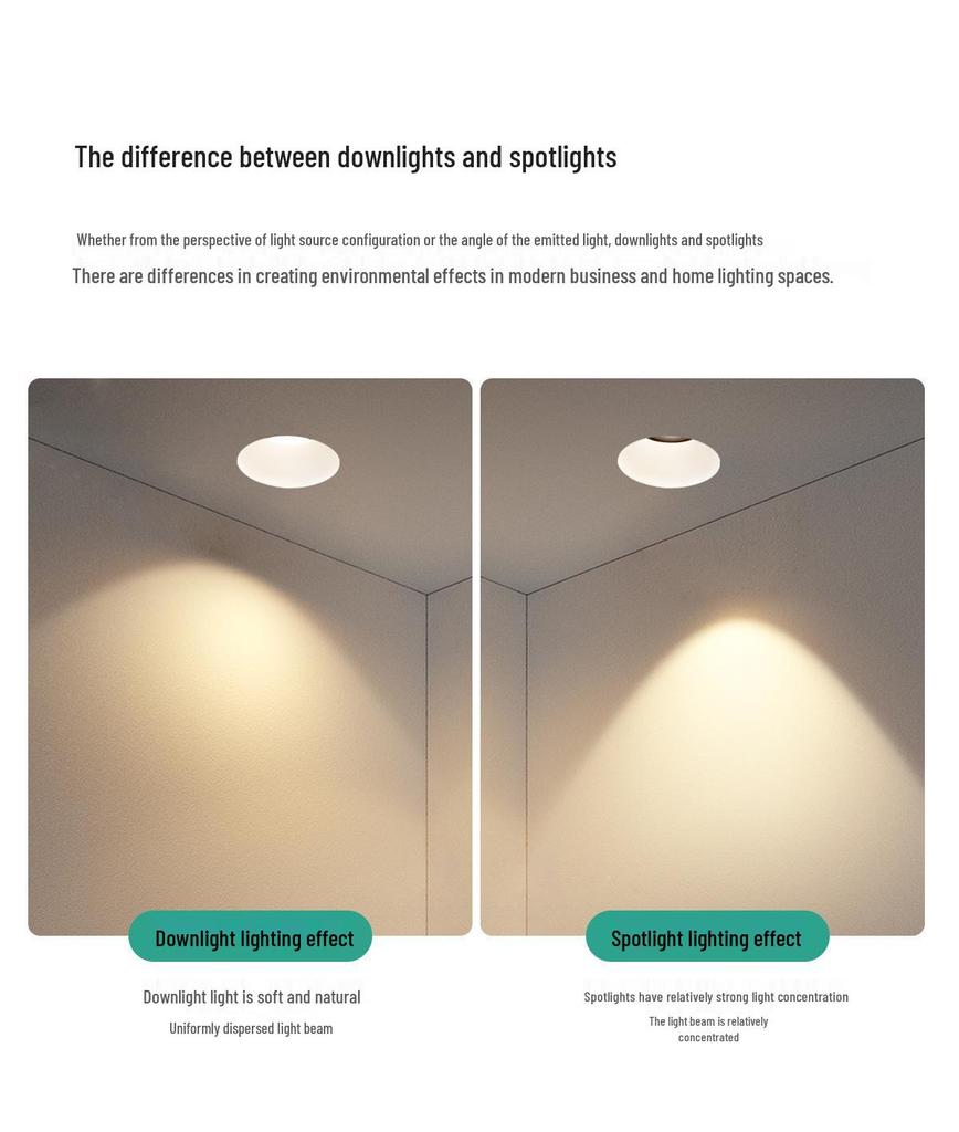 High CRI Frameless Anti-Glare COB Spotlight for Home & Hotel