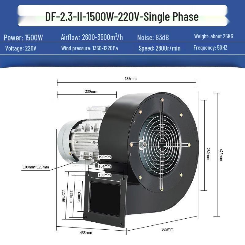 Rongyu 1.5KW 220V Centrifugal Fan