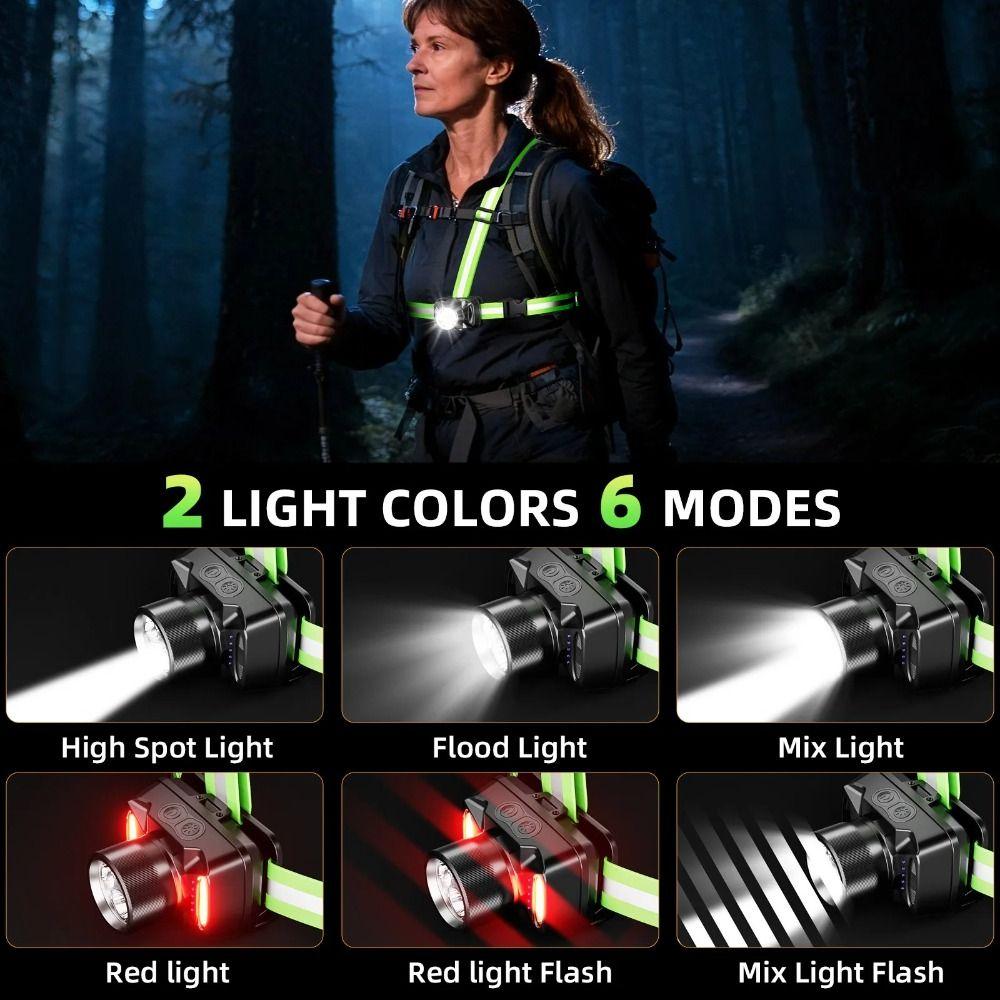 Adjustable Strap Chest Light Bright Illumination Soft Light Running Lamp Lightweight Design Solid Build Outdoor Running Light