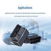 Smart 2G/4G OBD Vehicle GPS Tracker with Real-time Anti-theft Alarm