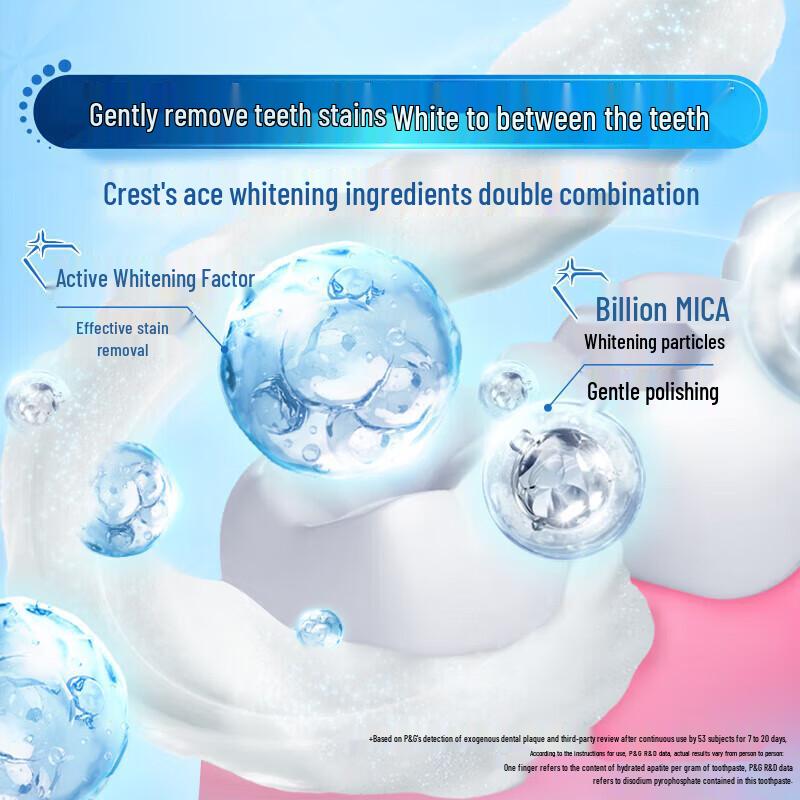 Crest 3D White Morning Dew Lotus Toothpaste