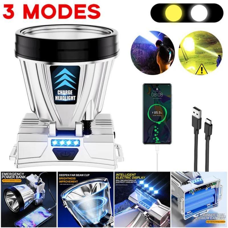 Super Bright LED Rechargeable Headlight 800mAh High Power Headlamp Loaded Forehead Flashlight Cap Light Fishing Camping Lantern