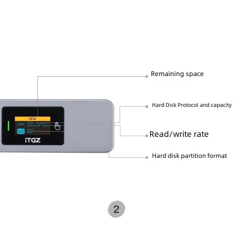 ITGZ M2 Display: Intelligent NVME Hard Disk Enclosure with Aluminum Alloy Shell