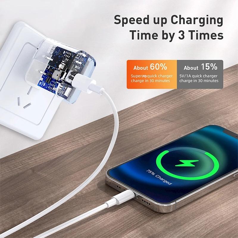 20 W PD Fast EU US Wandladegerät für iPhone 15 14 Plus 11 12 13 Pro Max X XR XS 8 Samsung Huawei Schnelllade-USB-C-Netzteil mit Einzelhandelsverpackung