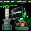 4PCS H7 Canbus LED Headlight High Power Canbus Turbo Lamp with External Drive 6000K Car Light DC12V
