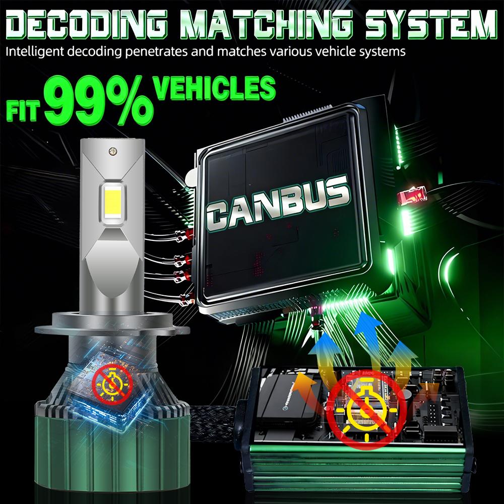 4PCS H7 Canbus LED Headlight High Power Canbus Turbo Lamp with External Drive 6000K Car Light DC12V