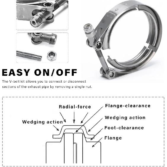 2.5 Inch V Band Clamp, Corrosion Resistant Car Stainless Steel Quick Release Exhaust Clamp, V-Band Bolt Clamps for Turbo Downpipe Exchange Exhaust
