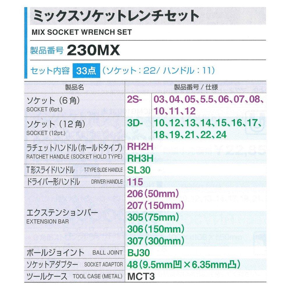 TONE 230MX Mixed Socket Wrench 33 Pieces Set, 6.35mm & 9.5mm (1/4" & 3/8") Drive, Silver,