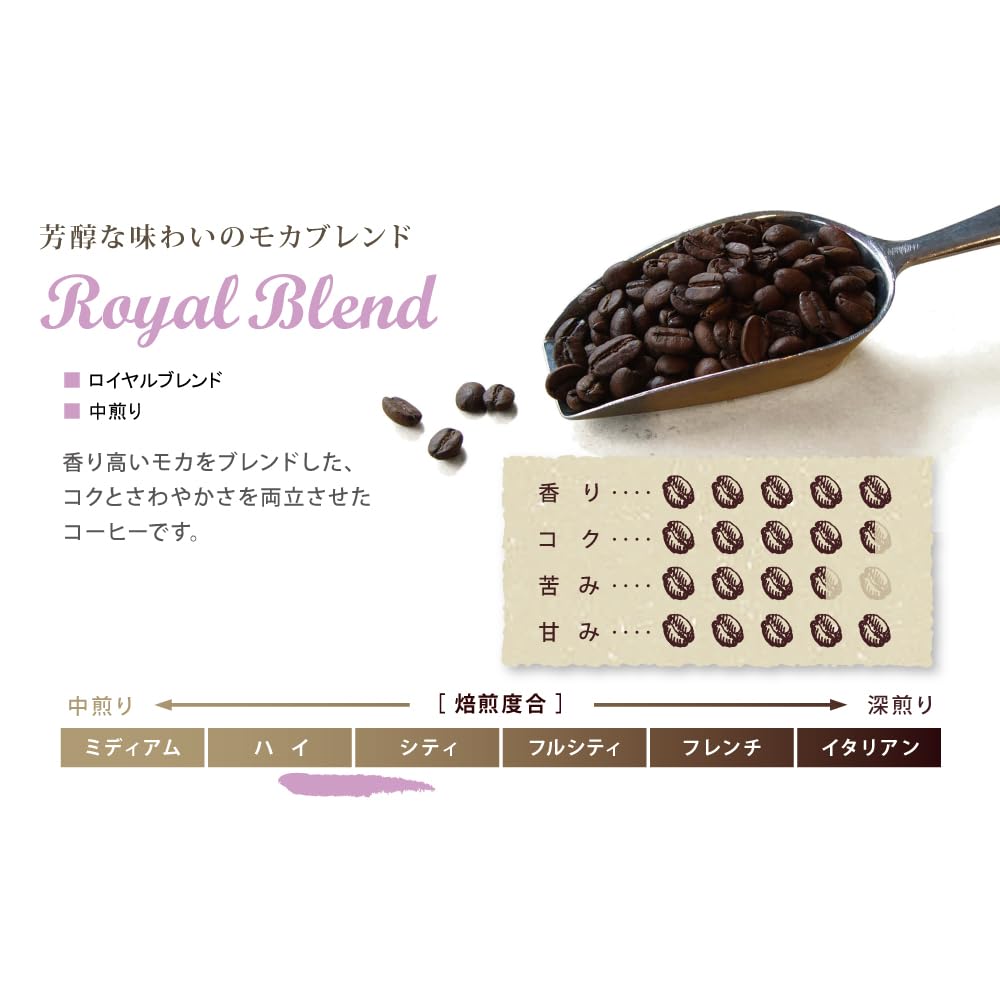 Cocktail Do Royal Blend Coffee Beans (Ground), 180g, Medium Roast