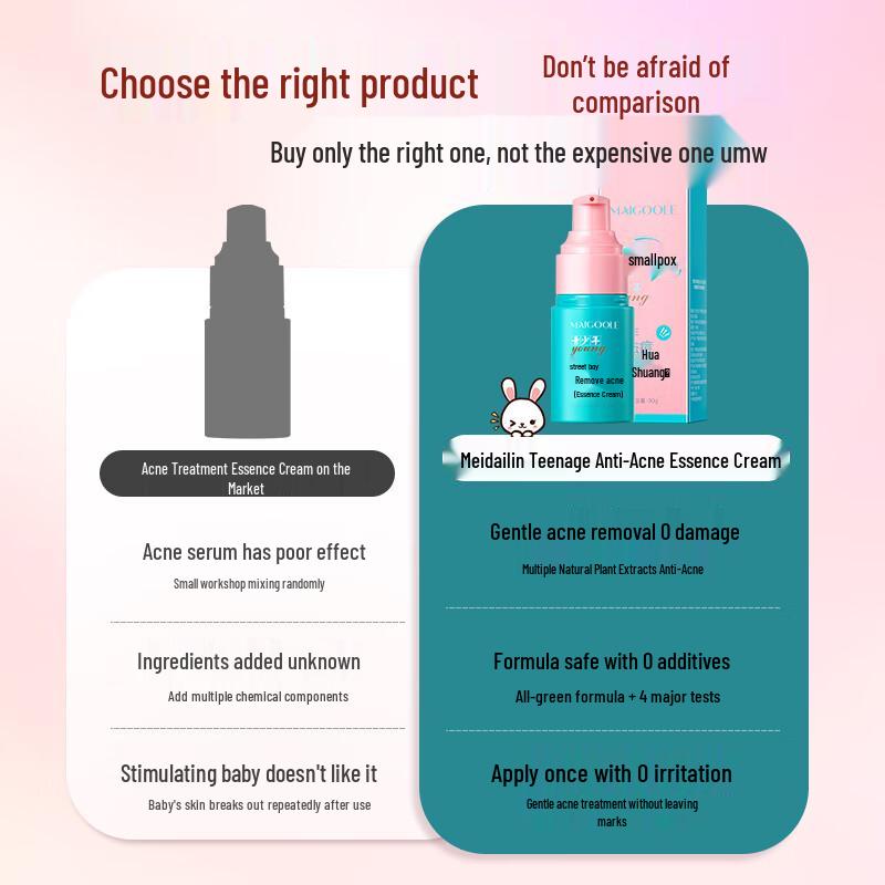 FIVERAMS Teen Acne Treatment Cream 30g